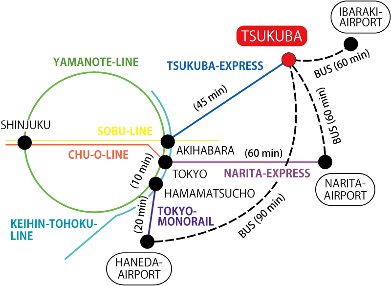 access map to Tsukuba station